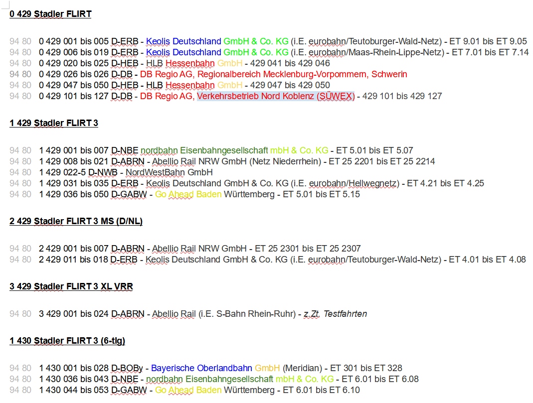 Eine Flirtliste für den Überblick in Deutschland. Stand 2020.

5 und 6-teilige Flirt.